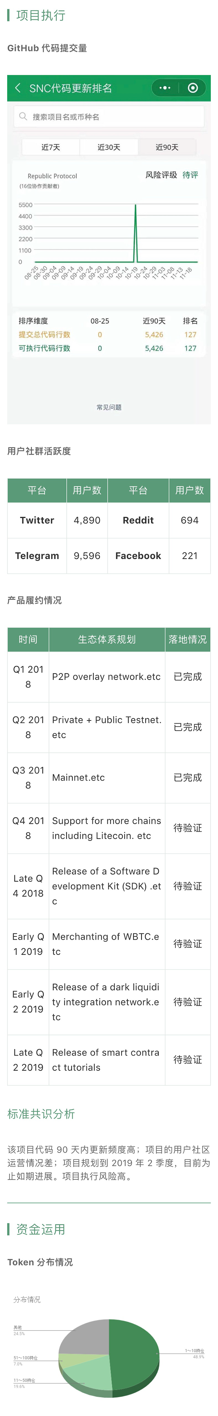 BLZ 用区块链技术建构分布式数据库｜标准共识评级短报合集配图(7)