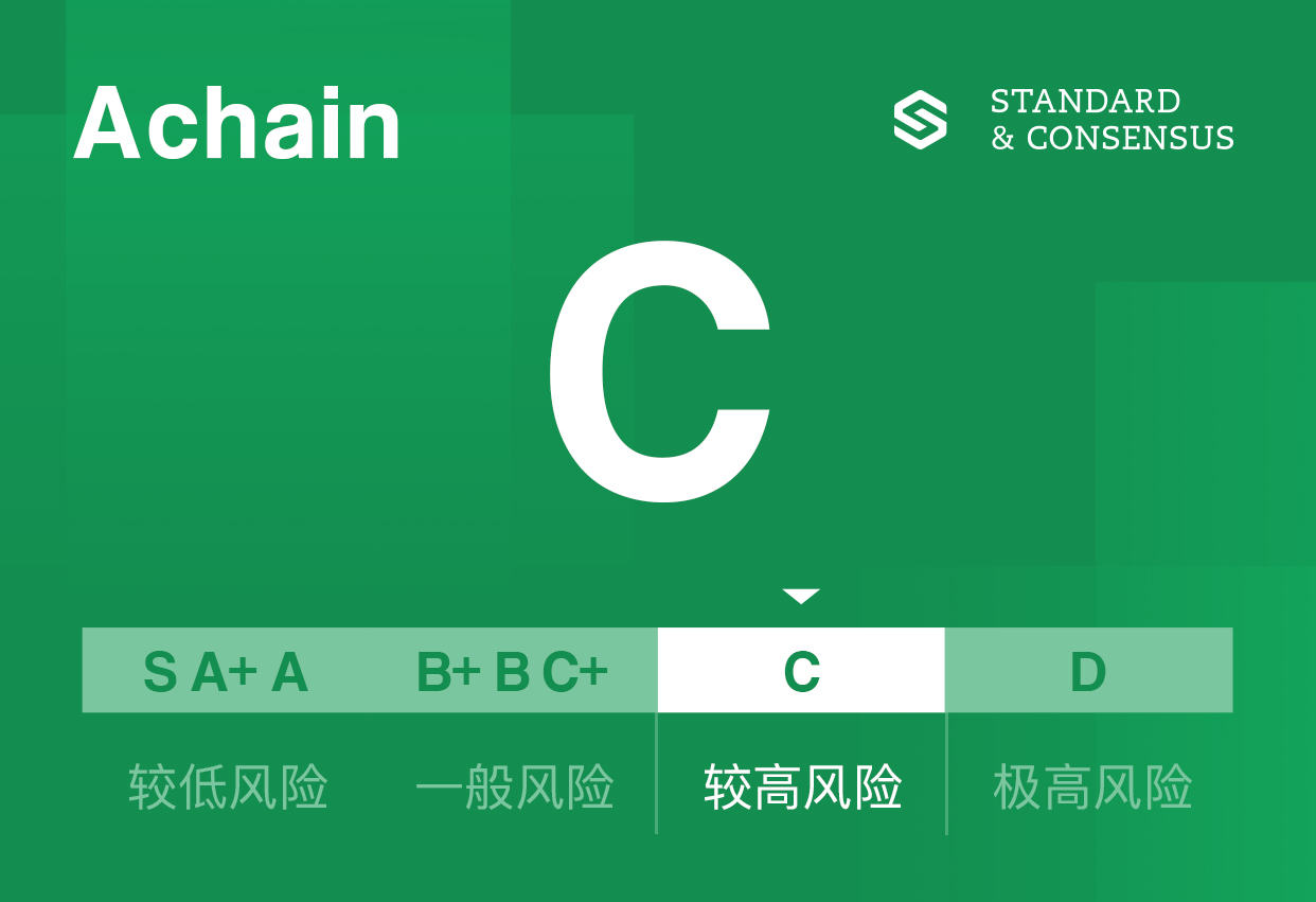 Achain 生态发展缓慢｜标准共识评级调整配图(1)