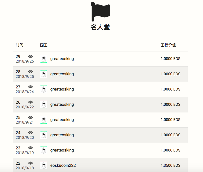 【进击的EOS】从EOSking想到的EOS游戏之路配图(4)