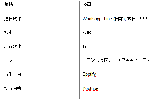 【海豚先锋】94之后——王者出道，比特大陆IPO攻略配图(4)
