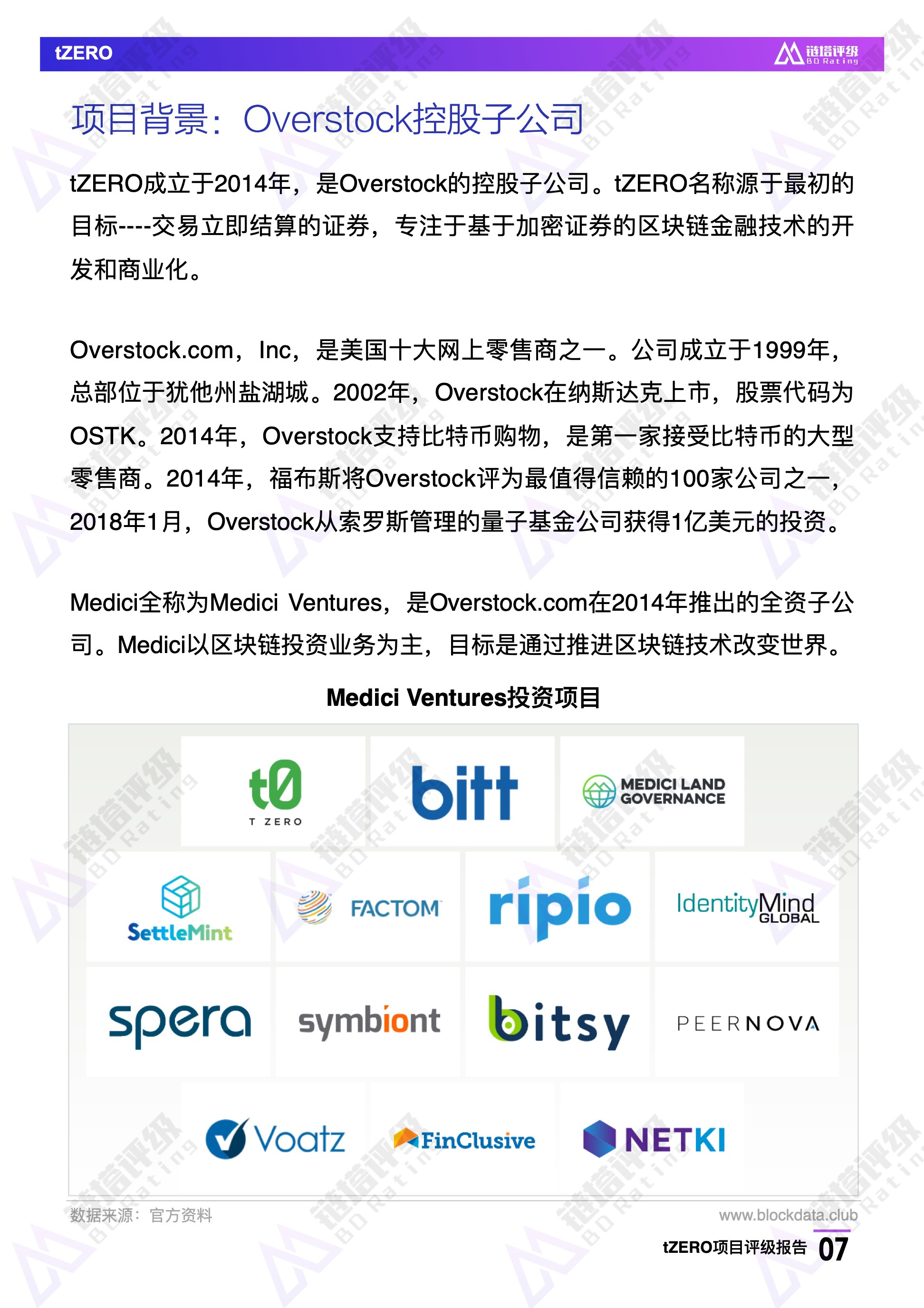 tZERO项目评级报告：B级 信息披露不完整 STO未来不确定性较大 | 链塔评级配图(8)