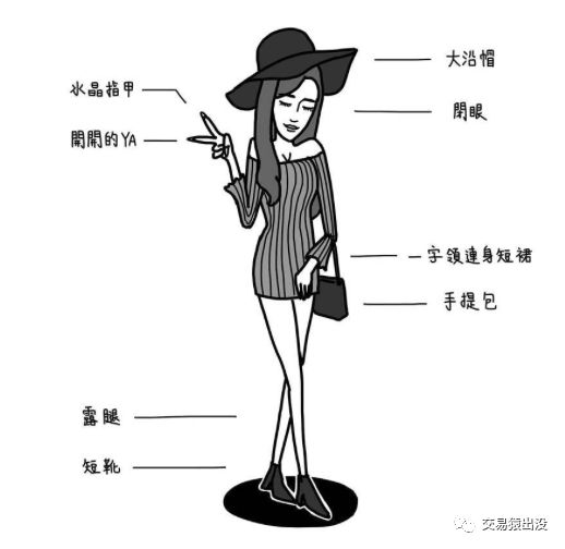 区块链从业者穿搭指南配图(9)