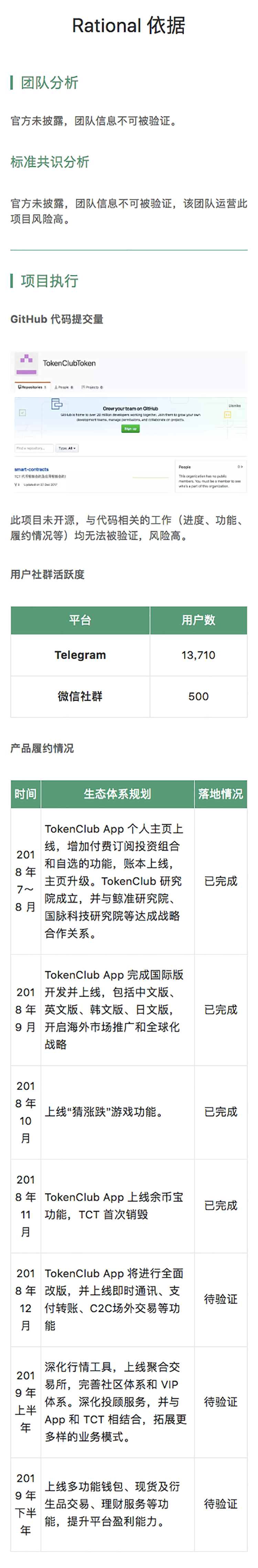 TenX 欲实现数字货币线下支付｜标准共识评级短报合集配图(4)