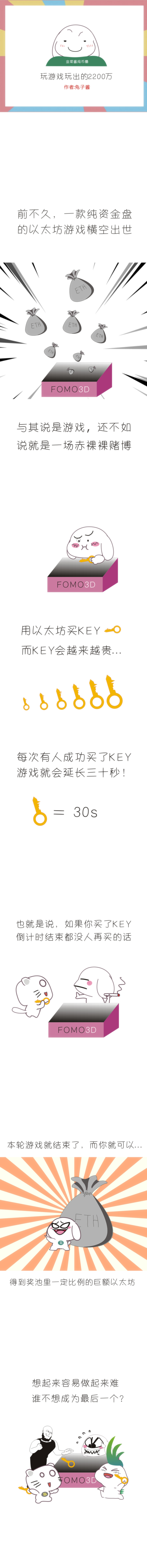 玩游戏玩出的2200万配图(1)