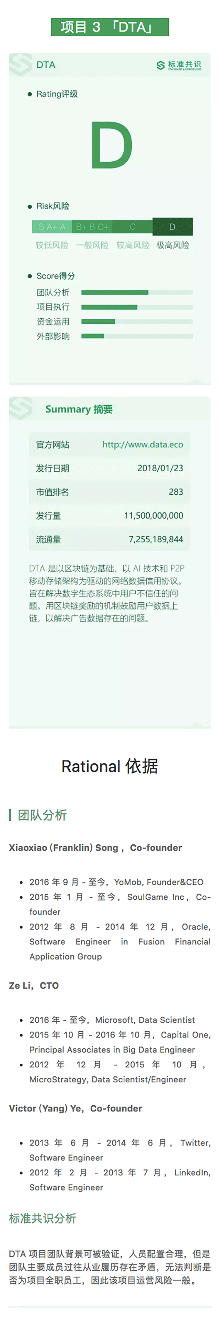 SUB 希望每位用户都成为 Host｜标准共识评级短报合集配图(6)