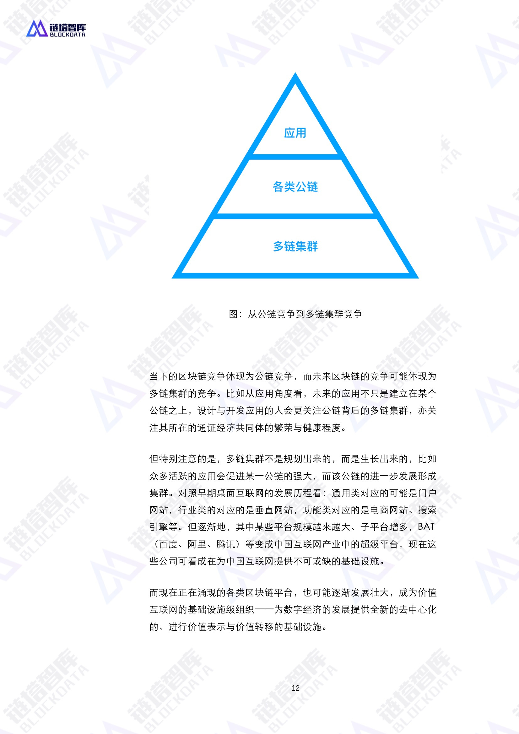 通证经济共同体技术与经济模型——区块链赋能实体经济的基础设施白皮书V0.1 | 链塔智库配图(12)