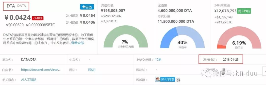 IOST就是一个妖币，妖的可怕！配图(10)