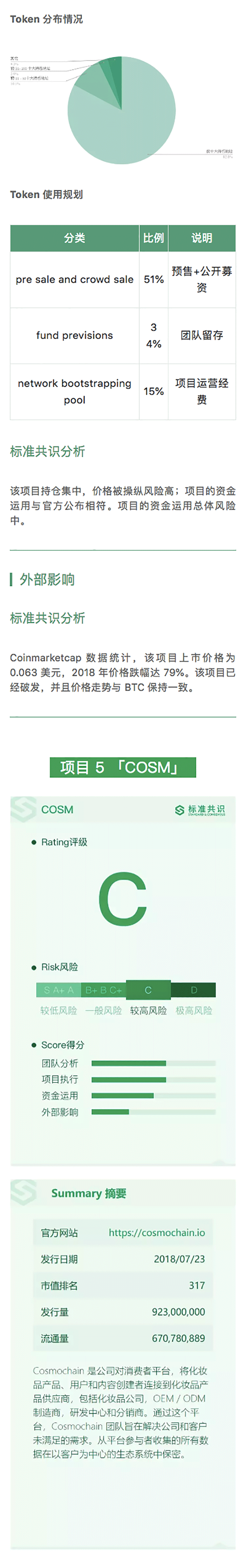 SUB 希望每位用户都成为 Host｜标准共识评级短报合集配图(10)