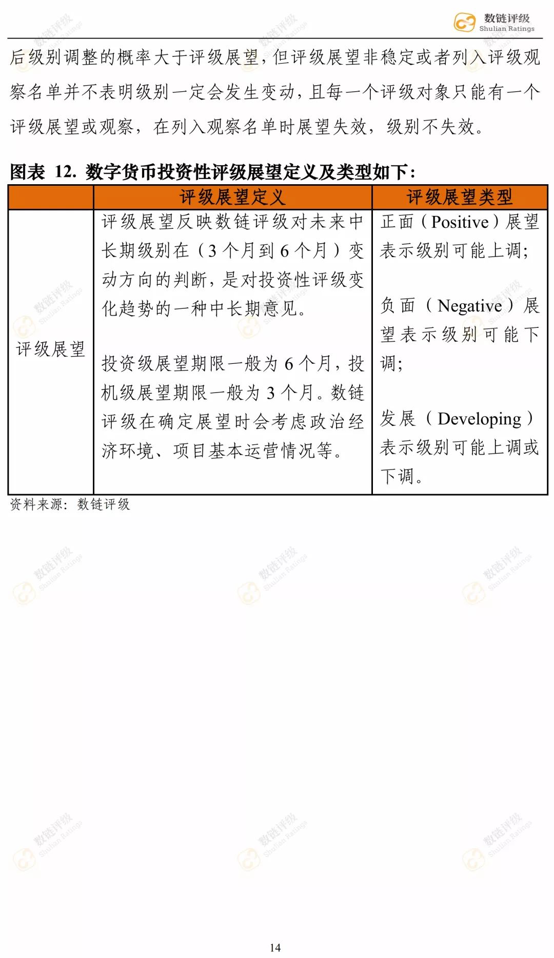 【评级报告】Fomo3D：CC级，一把人性疯狂的量尺配图(18)