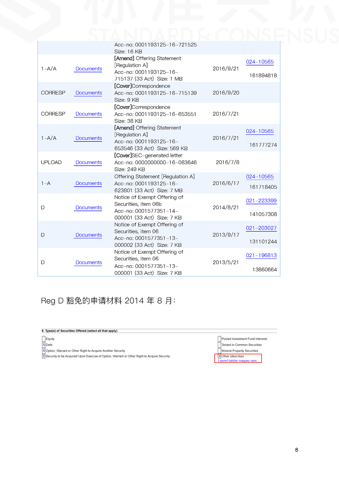 标准共识：案例详解 Reg A+ 的 STO 解决方案配图(9)