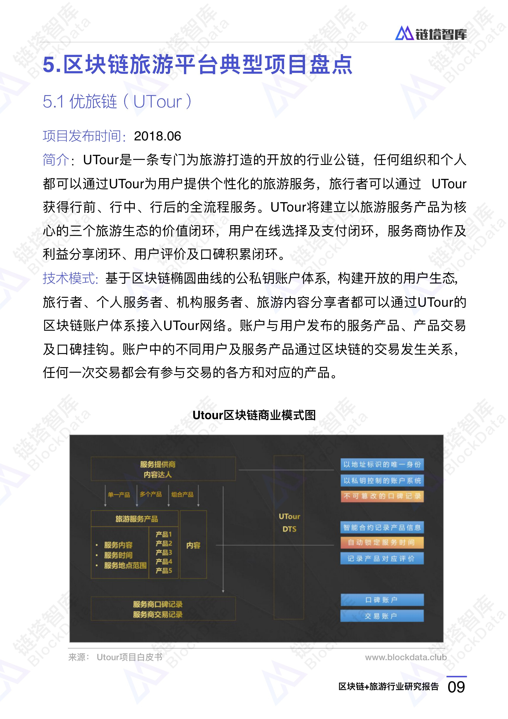 2018年区块链+旅游行业研究报告 | 链塔智库配图(12)