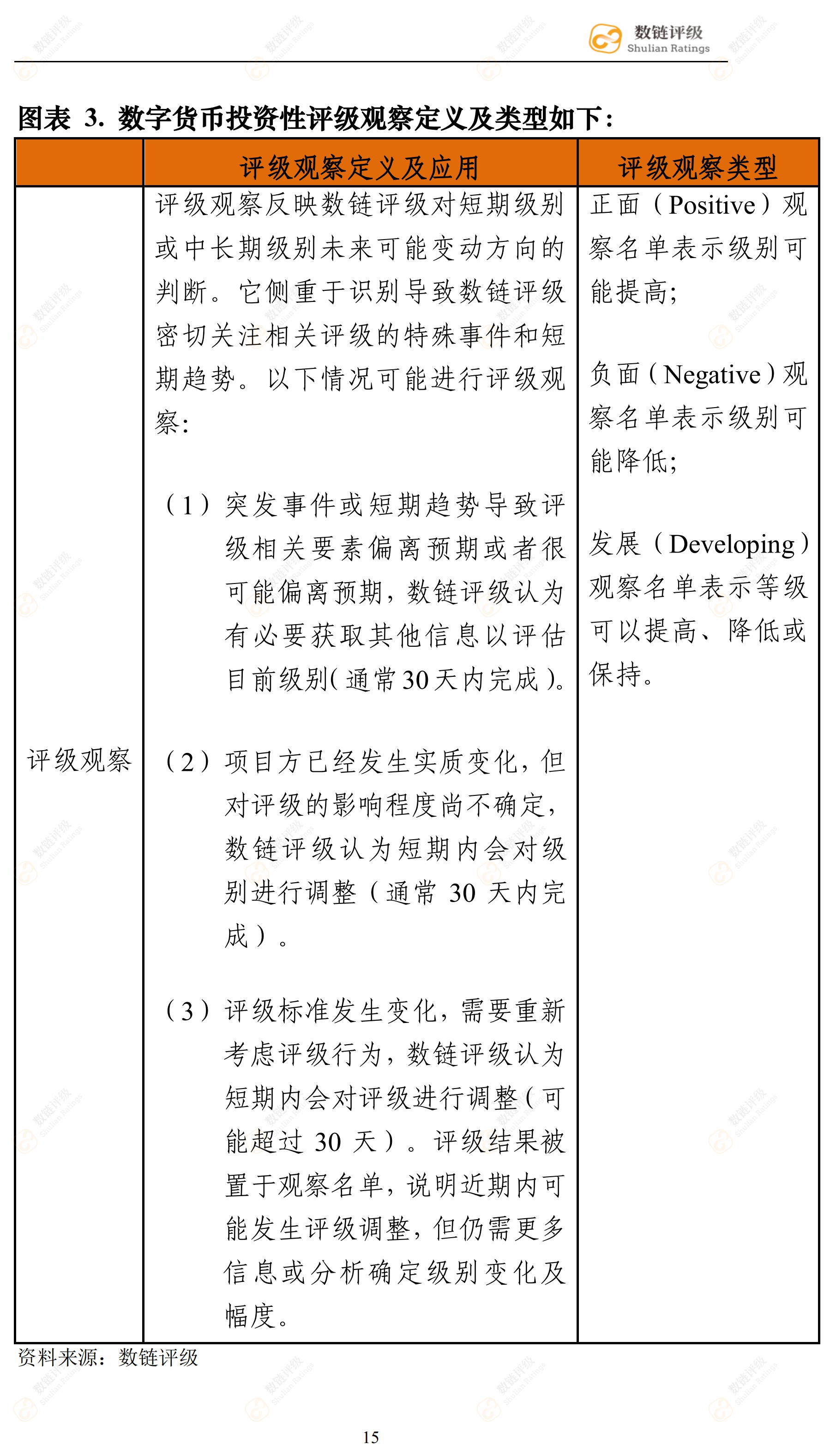 数链评级 | Binance上线的支付类项目，超级明星仅有一个（上篇）配图(16)
