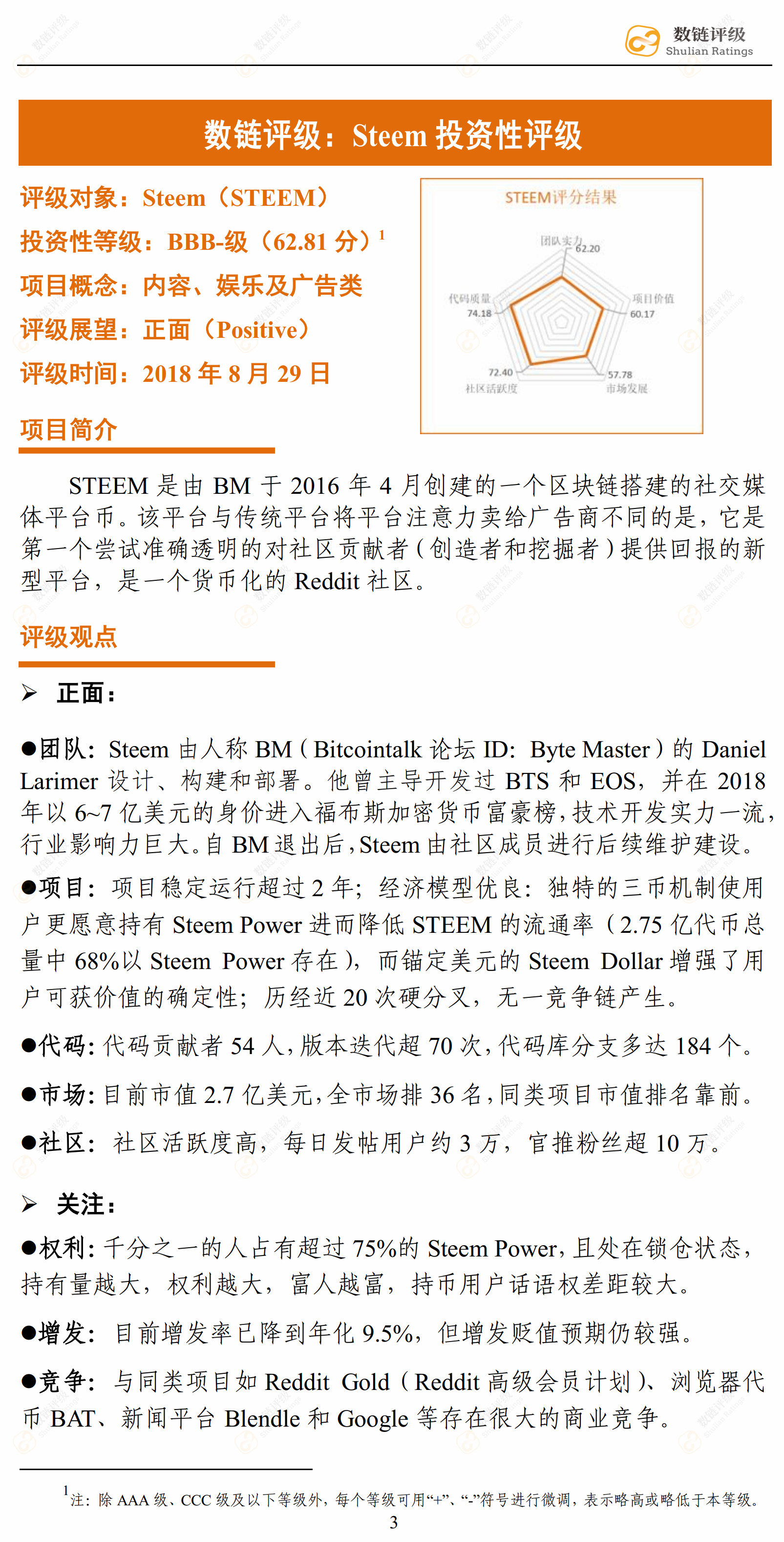 数链评级 | Binance上线的内容、娱乐及广告类项目，前景可期配图(4)
