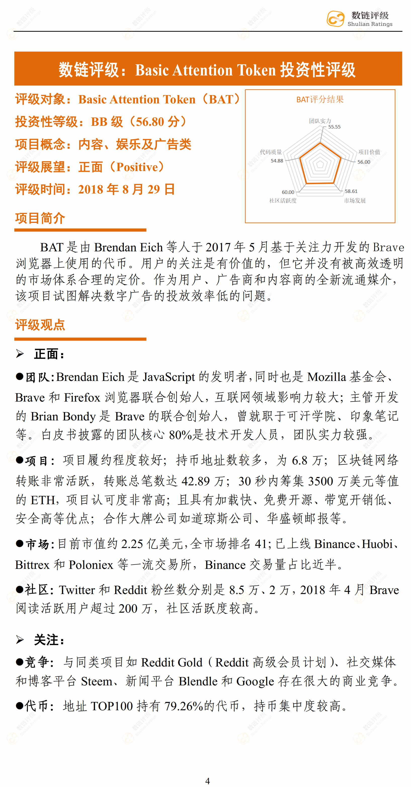数链评级 | Binance上线的内容、娱乐及广告类项目，前景可期配图(5)