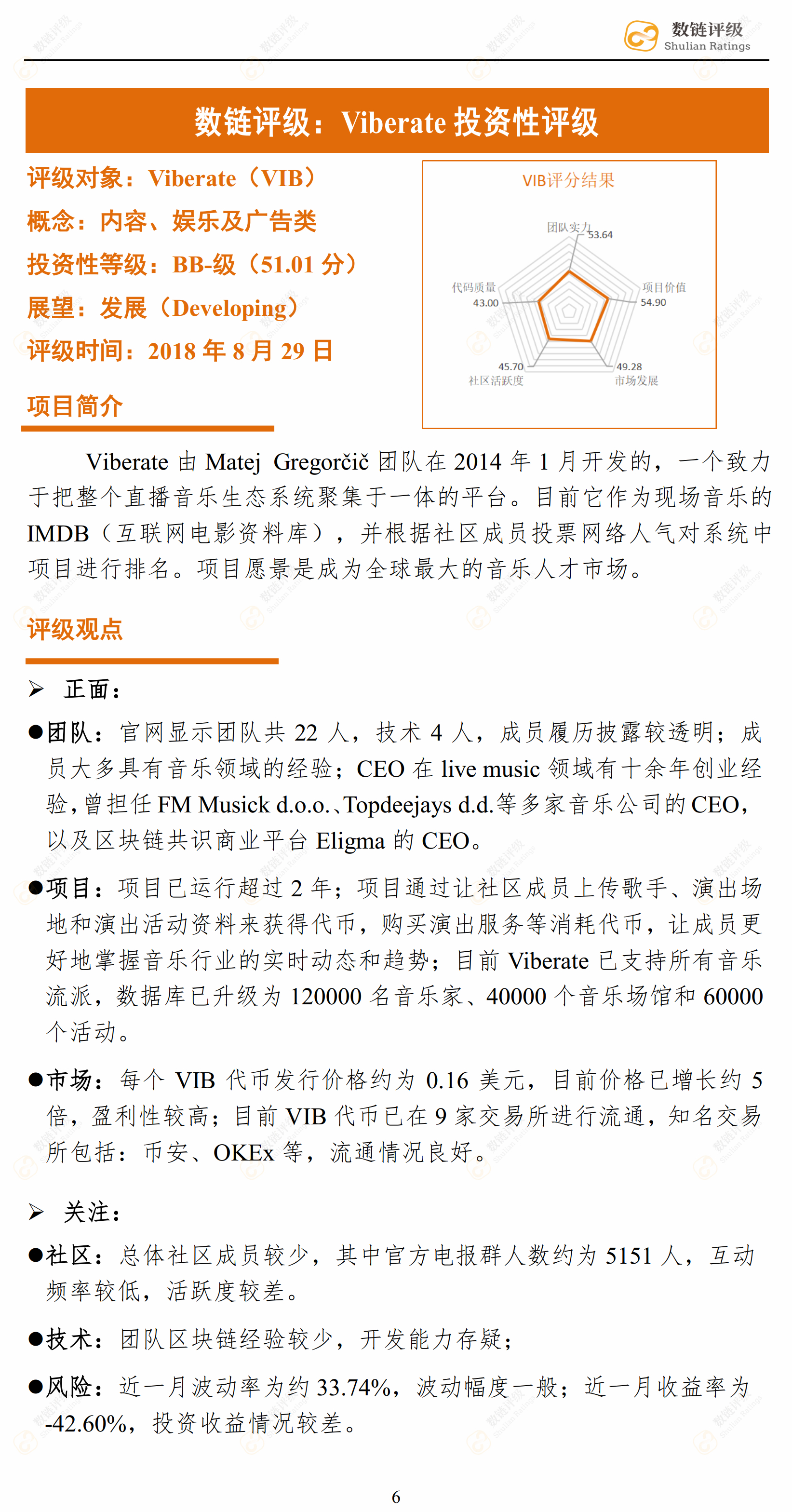 数链评级 | Binance上线的内容、娱乐及广告类项目，前景可期配图(7)