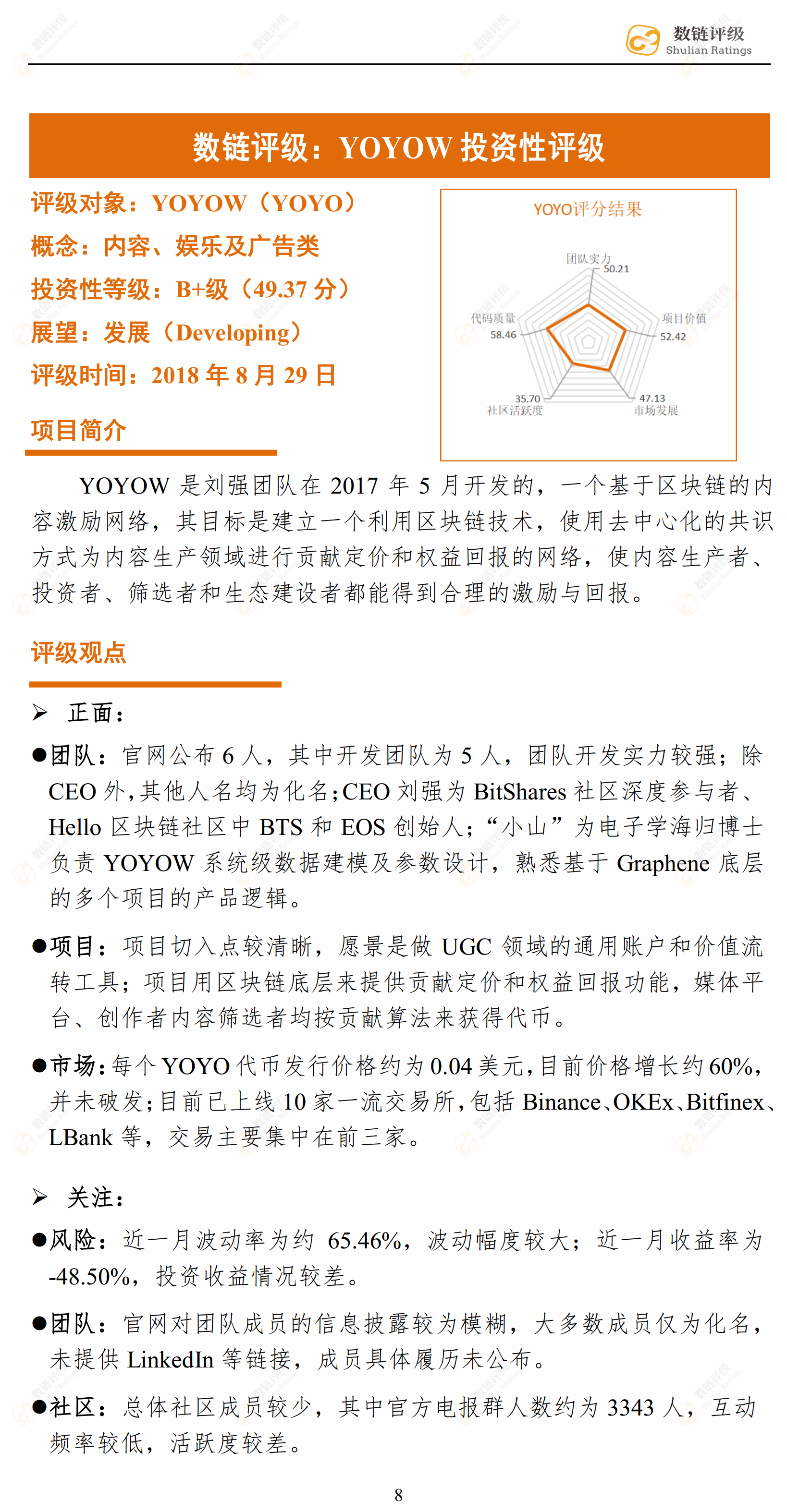 数链评级 | Binance上线的内容、娱乐及广告类项目，前景可期配图(9)