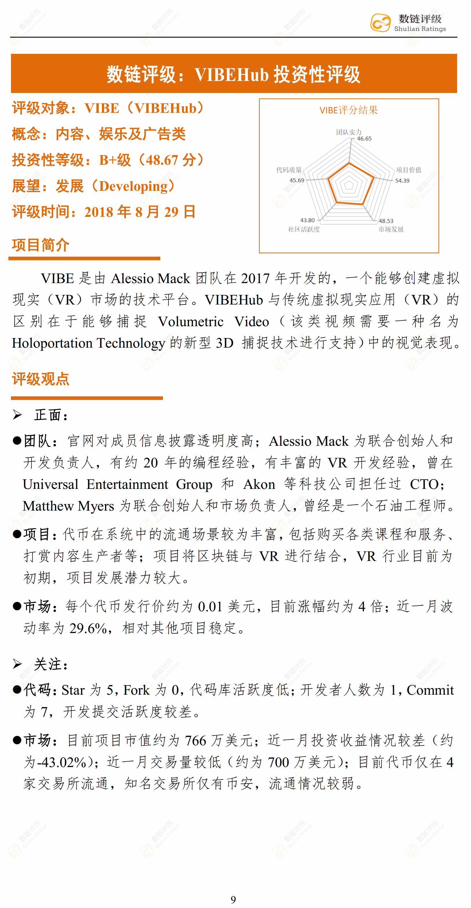 数链评级 | Binance上线的内容、娱乐及广告类项目，前景可期配图(10)