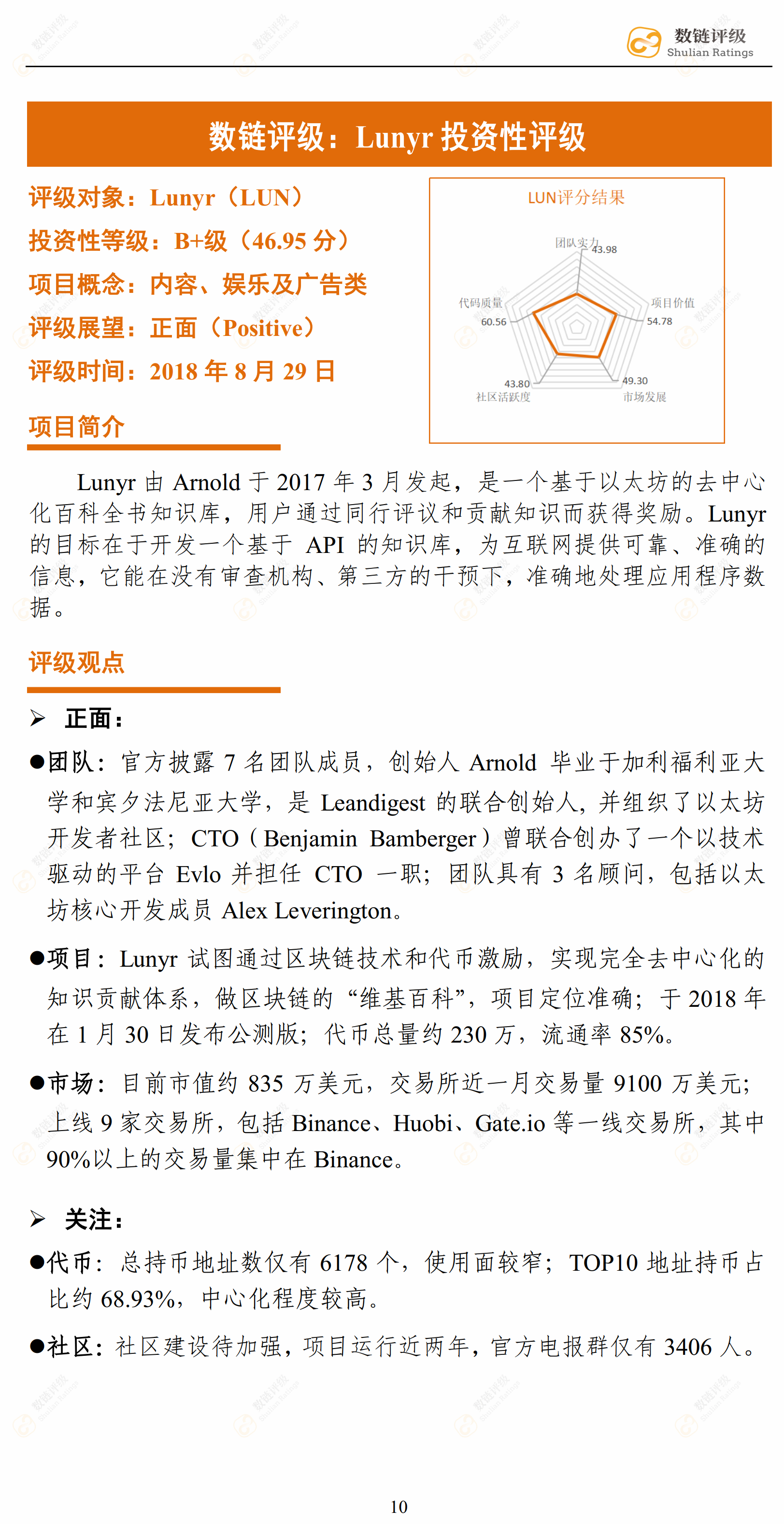数链评级 | Binance上线的内容、娱乐及广告类项目，前景可期配图(11)