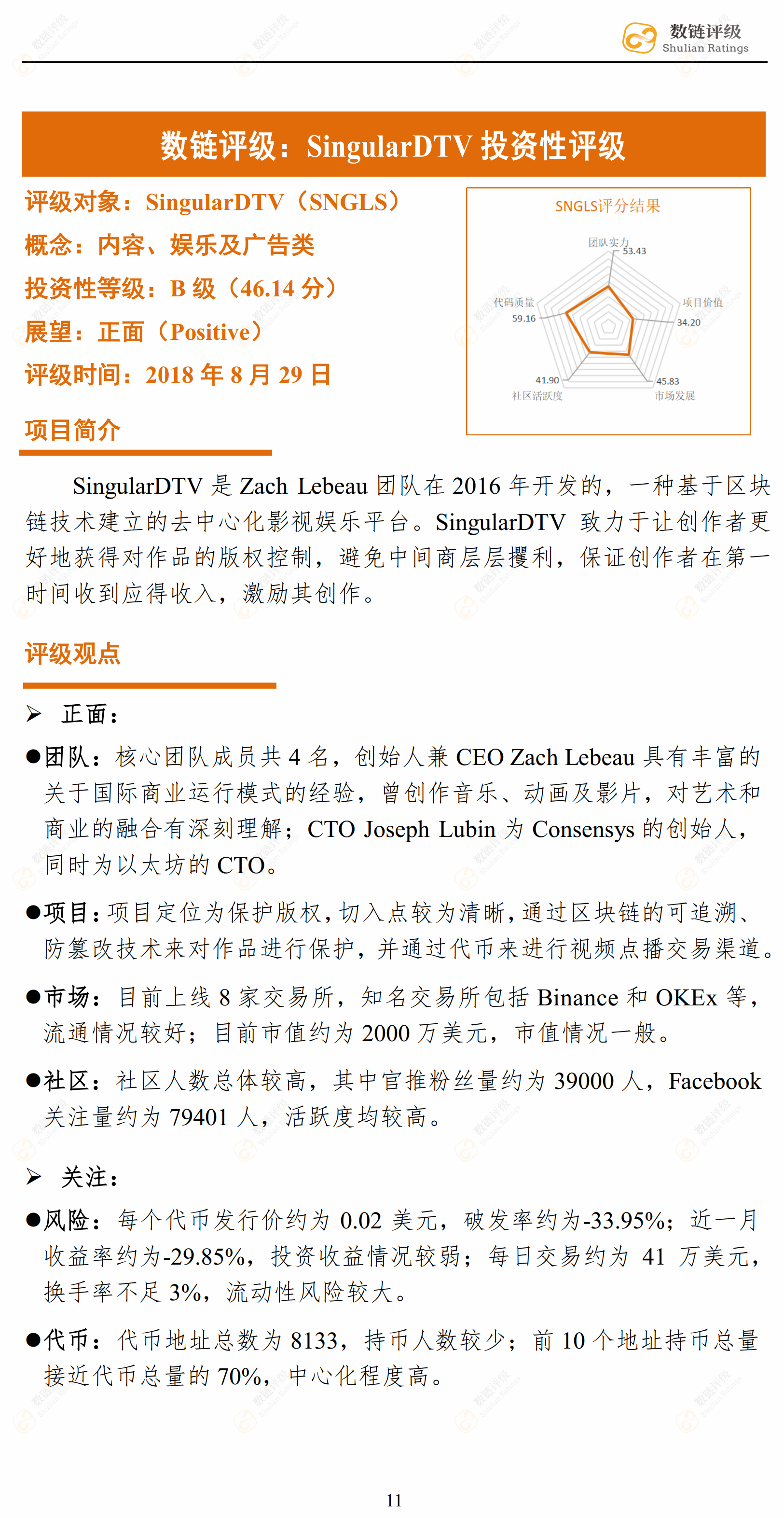 数链评级 | Binance上线的内容、娱乐及广告类项目，前景可期配图(12)