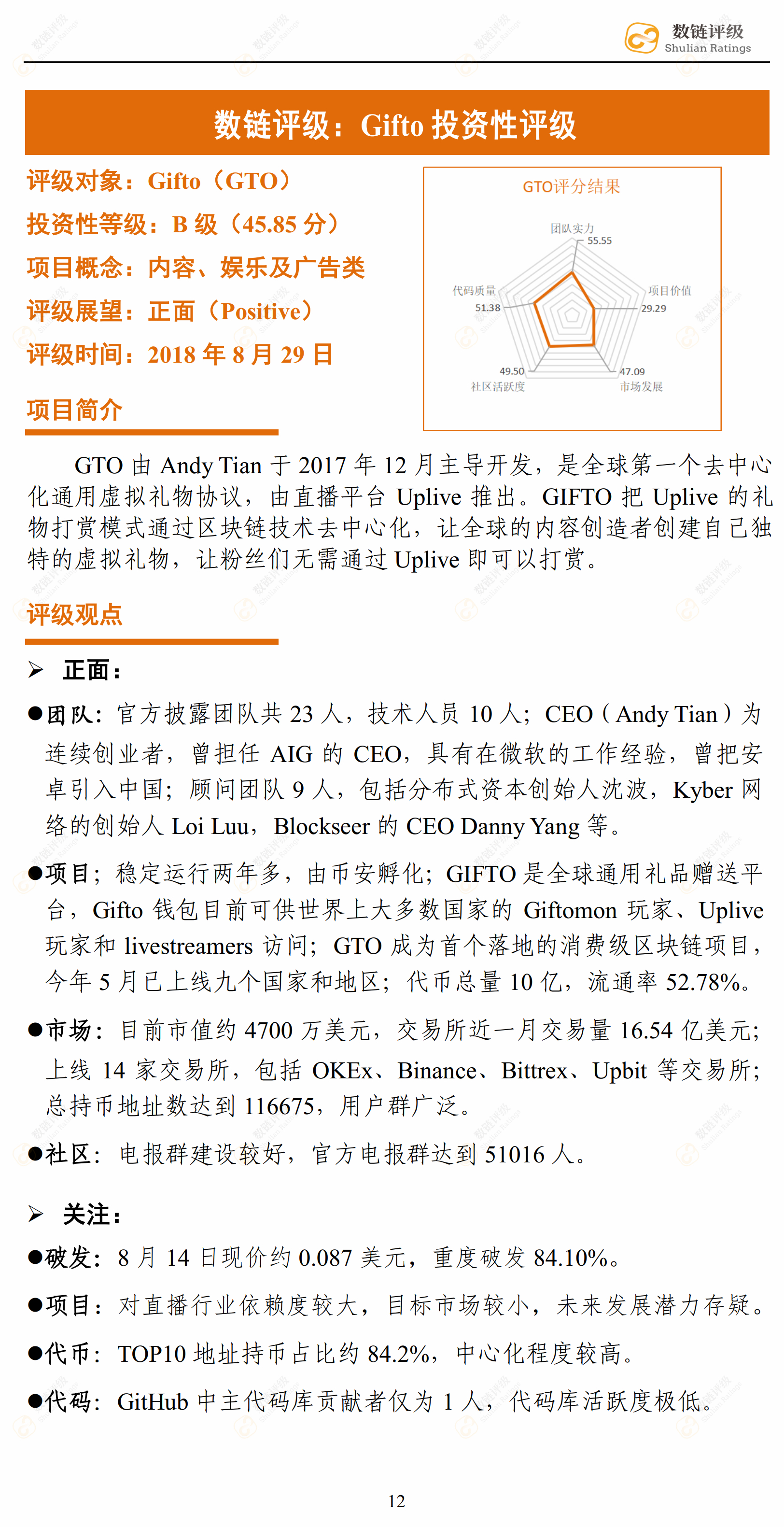 数链评级 | Binance上线的内容、娱乐及广告类项目，前景可期配图(13)
