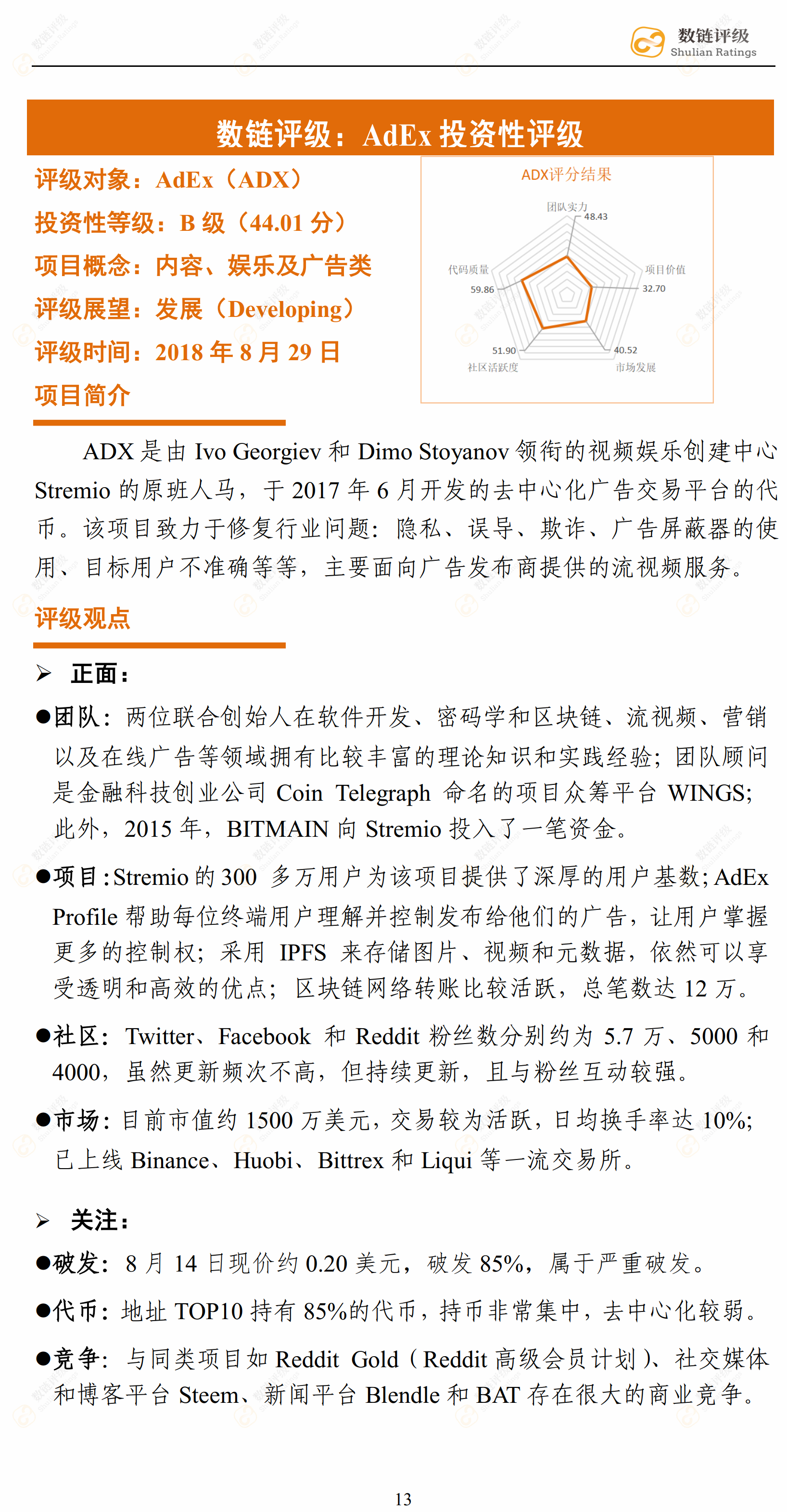 数链评级 | Binance上线的内容、娱乐及广告类项目，前景可期配图(14)