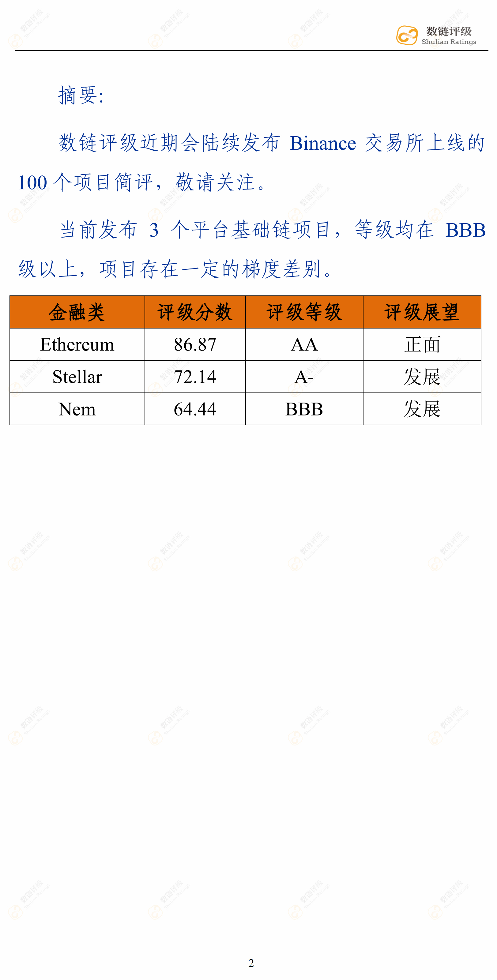 数链评级 | Binance上线的平台基础链，梯度差异比较明显配图(4)