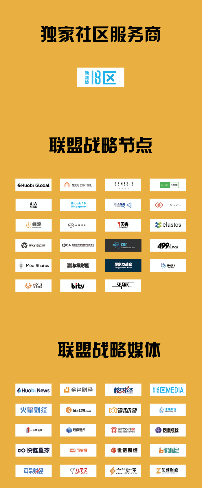 火币“超级火伴”再起航，构建全球区块链资源联盟配图(2)