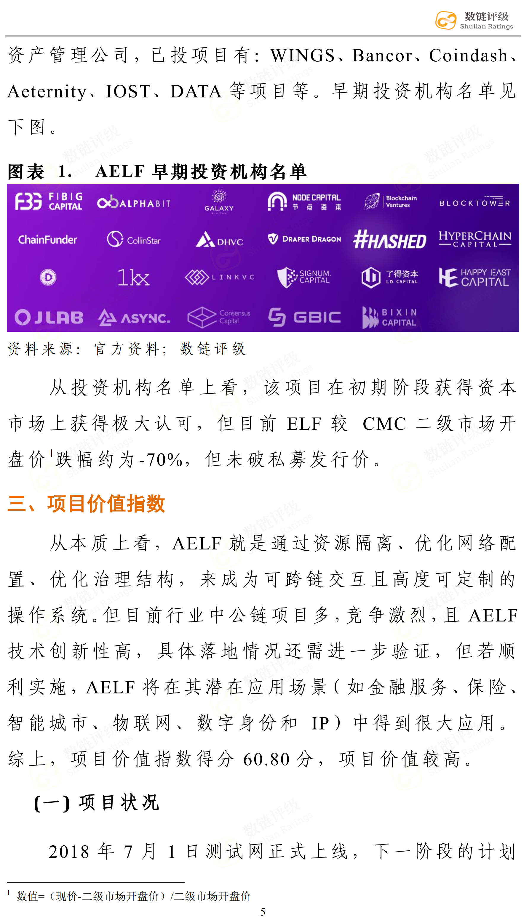数链评级 | aelf——顶级开发顾问团队，二级市场不尽人意配图(10)