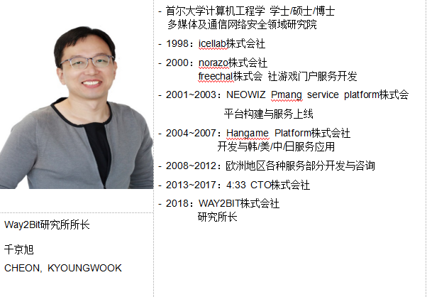 WAY2BIT区块链技术R&D研究所成立配图(2)