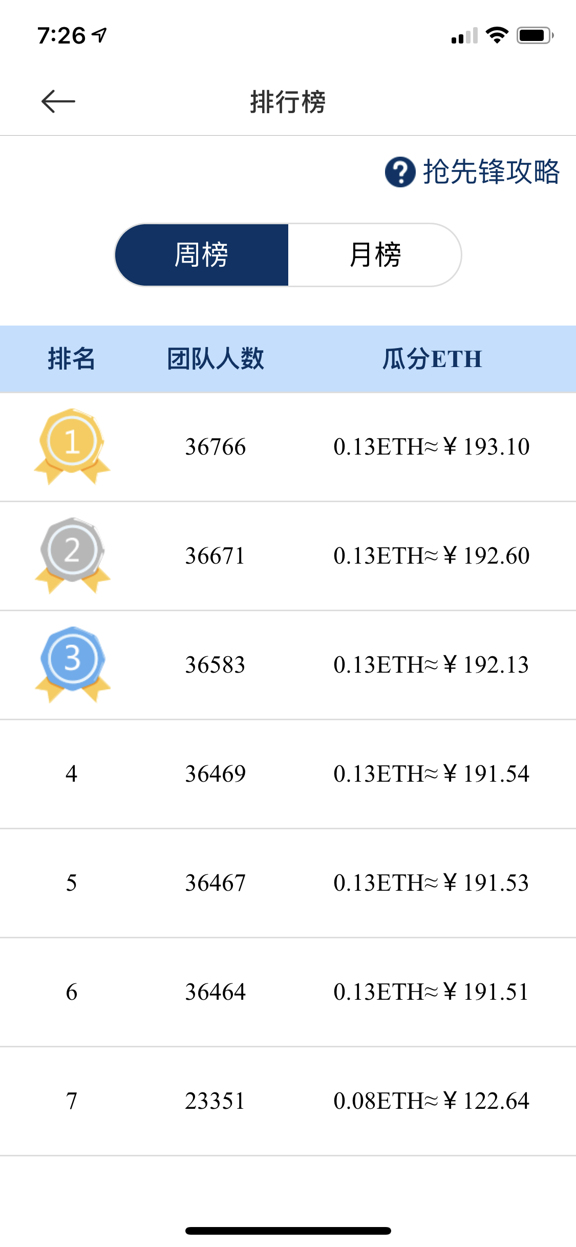 MGS中国区手机挖矿APP正式上线，10天累计注册用户破10万！！！配图(2)