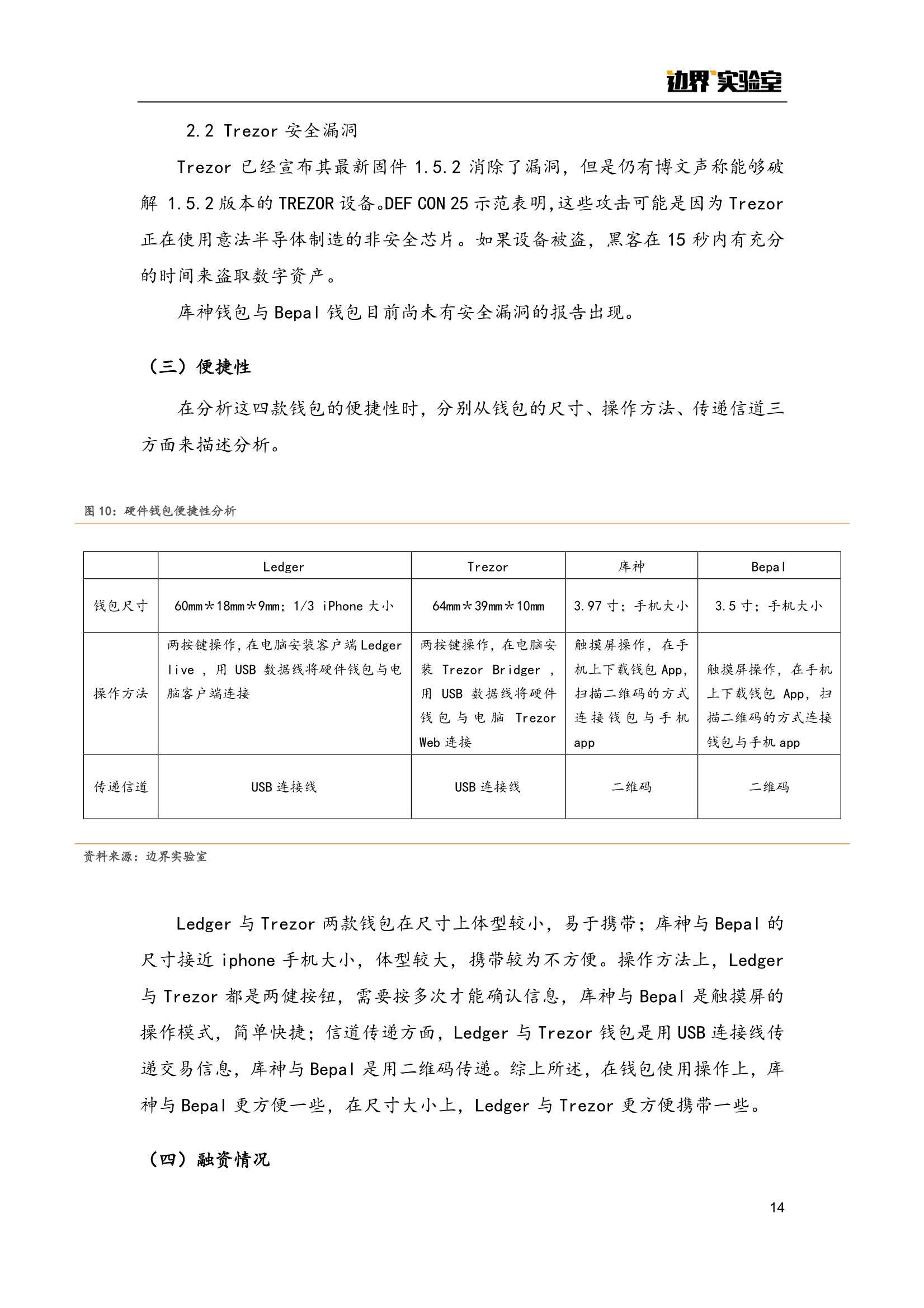 钱包项目测评报告：库神配图(13)