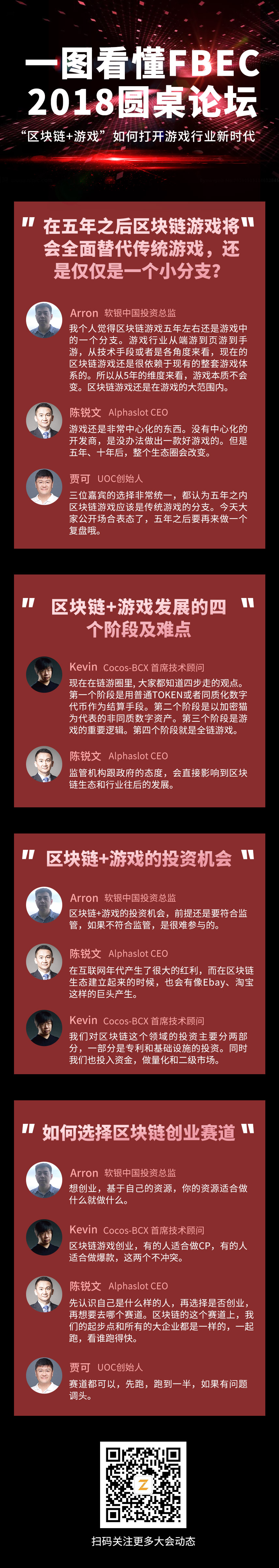 一图看懂FBEC2018圆桌论坛：区块链+游戏如何打开游戏行业新时代配图(1)