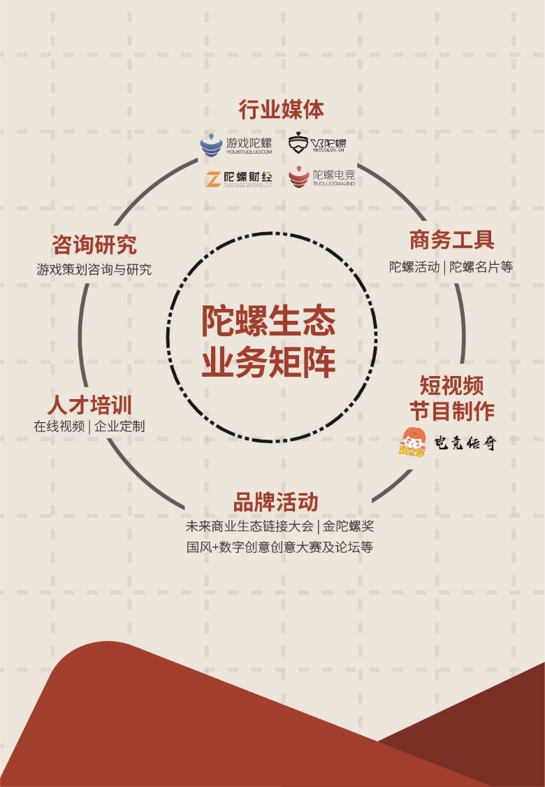 FBEC2018直击|陀螺入冬计划正式披露，“链游联盟”成重头戏配图(3)