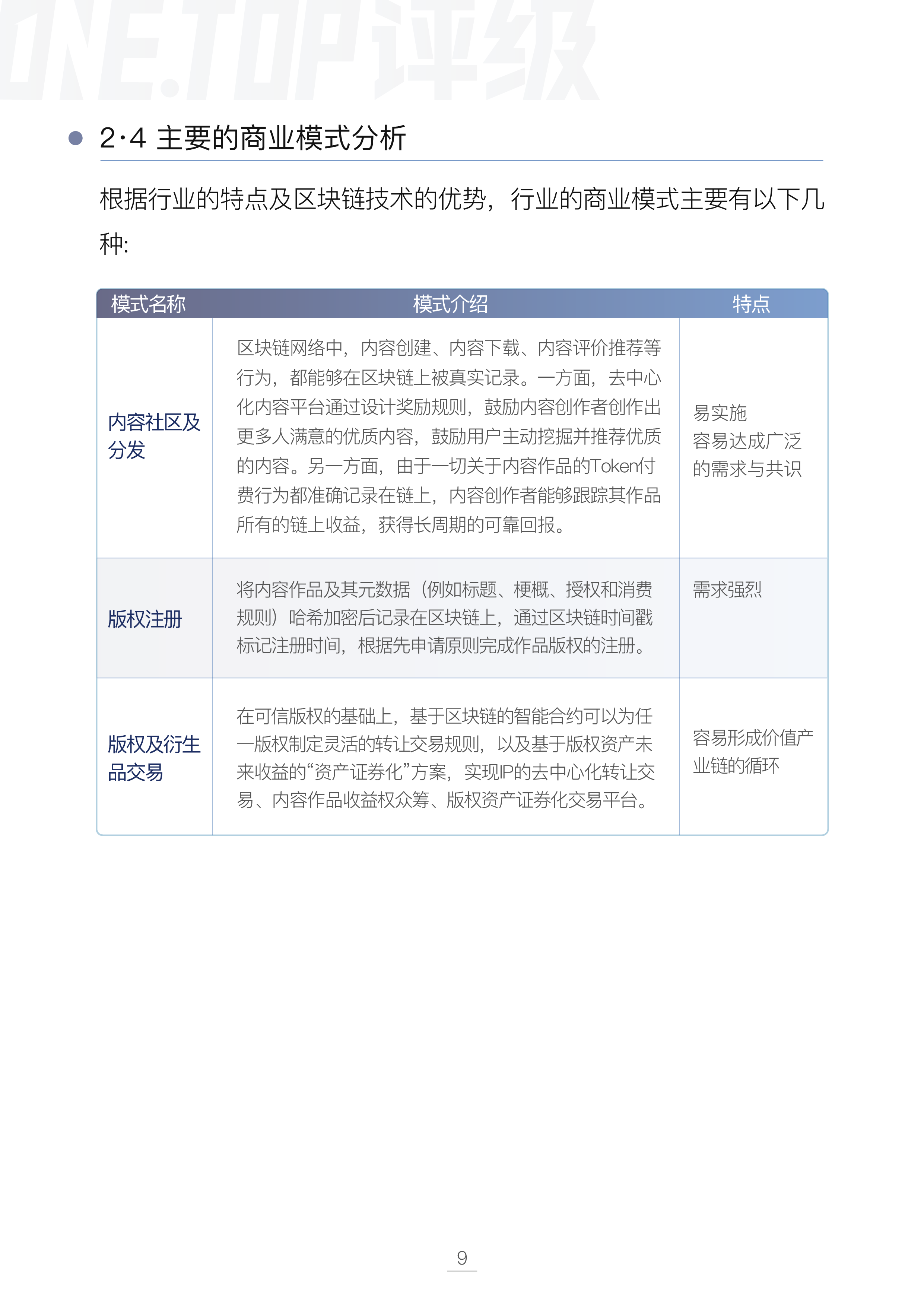 内容版权行业通证设计研究配图(13)