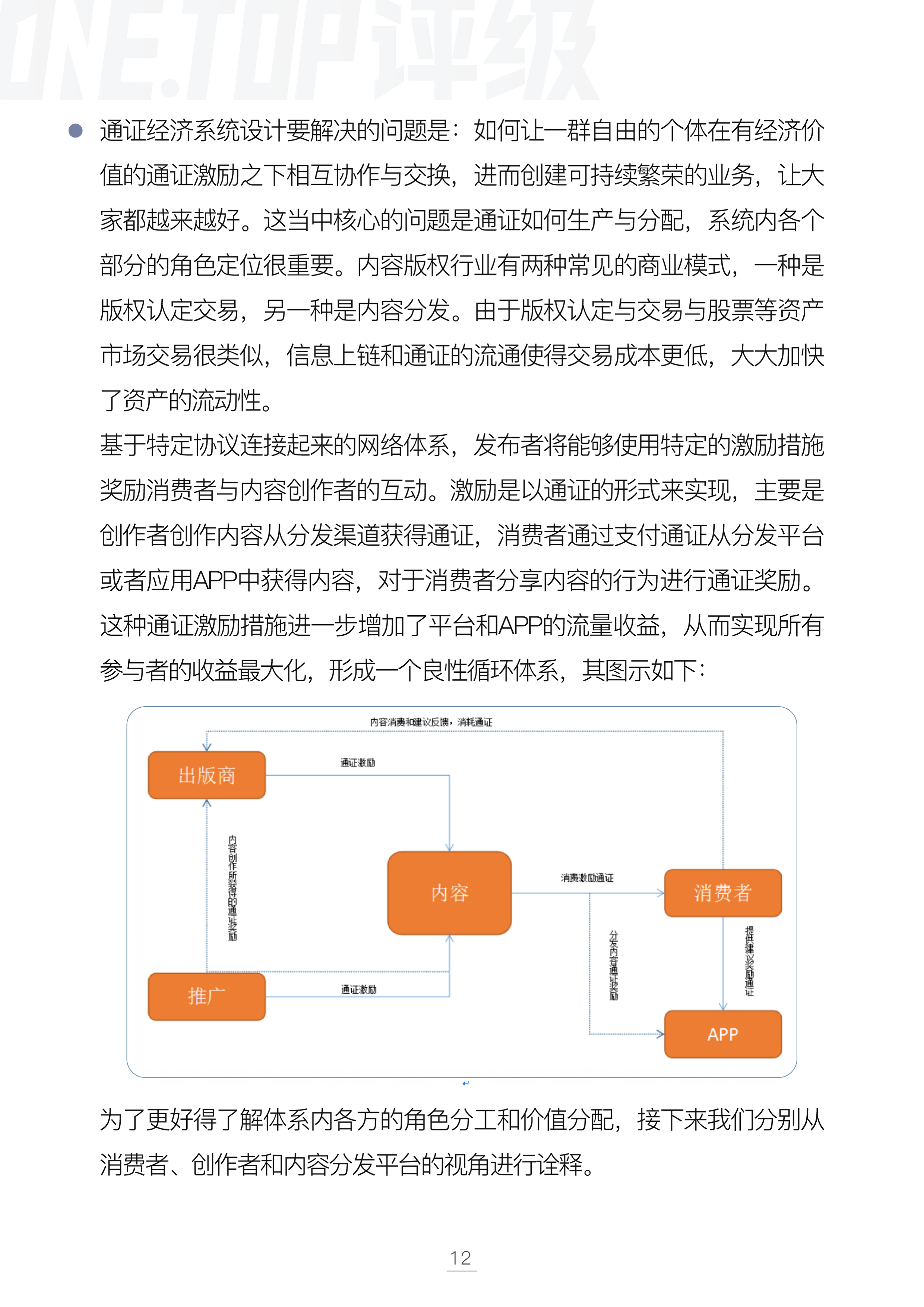 内容版权行业通证设计研究配图(16)