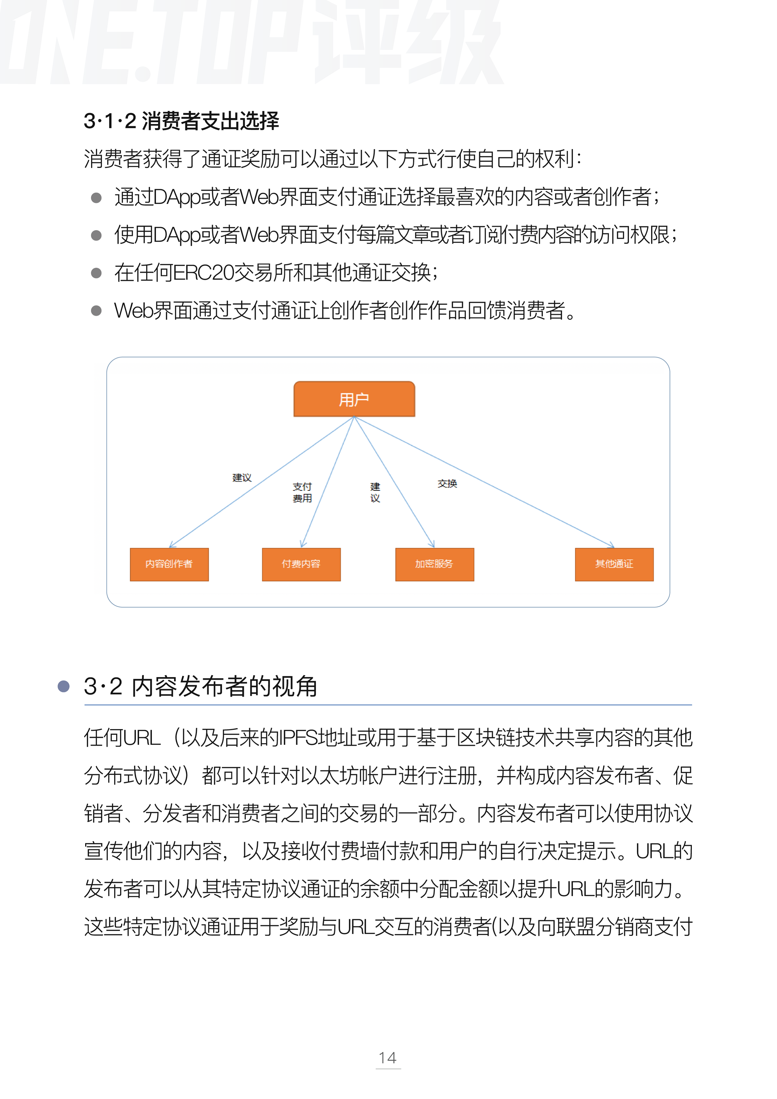 内容版权行业通证设计研究配图(18)