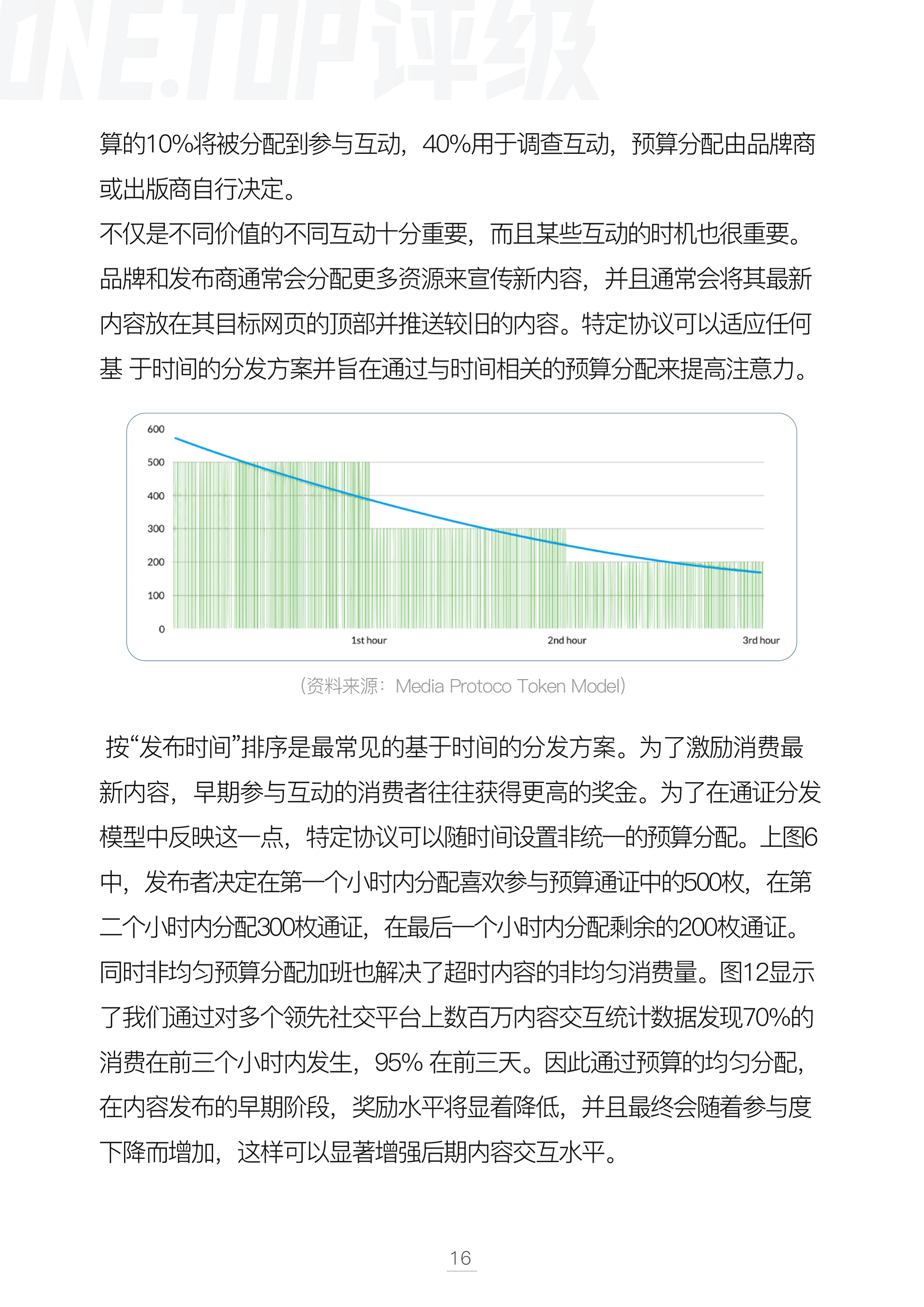 内容版权行业通证设计研究配图(20)