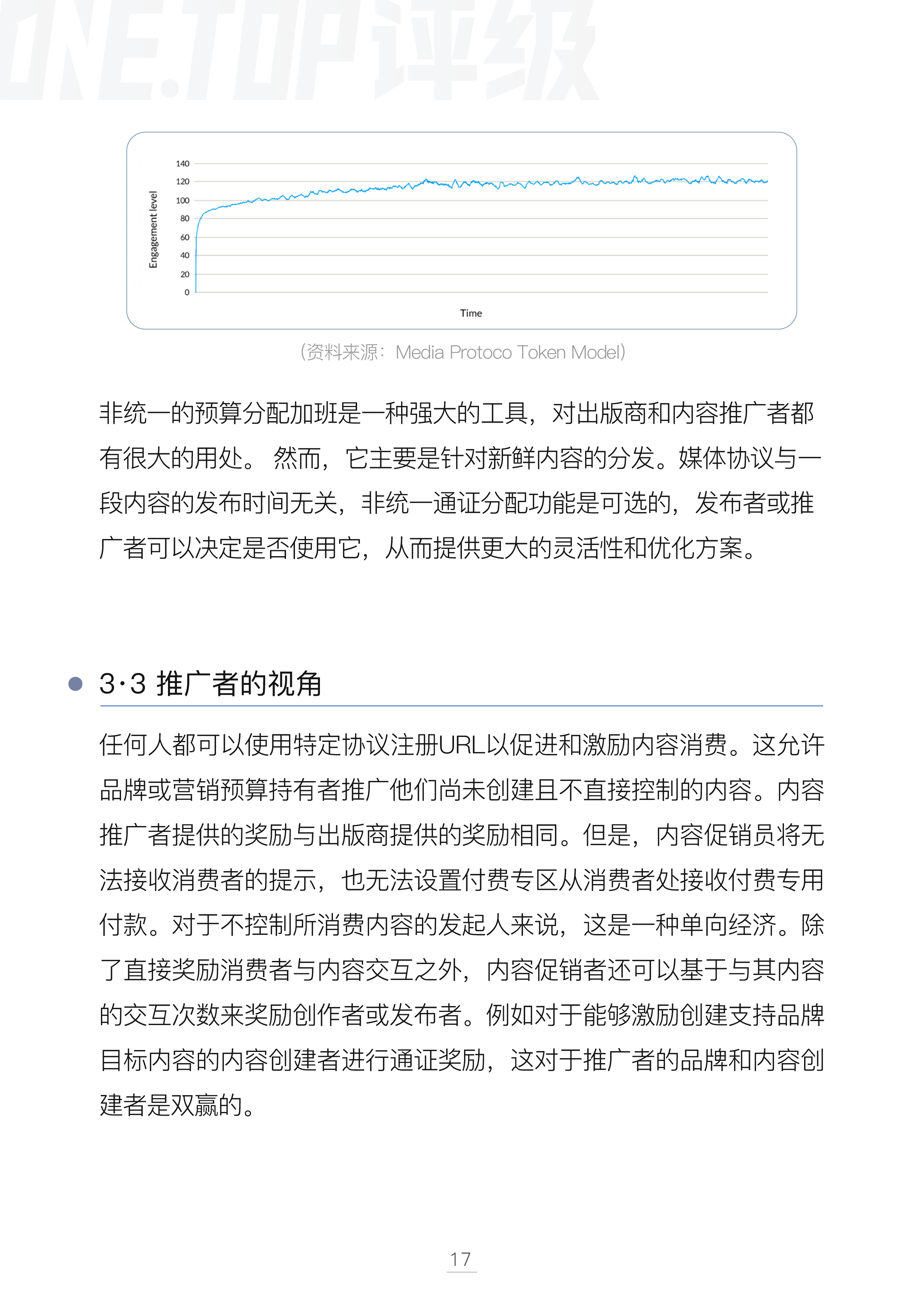 内容版权行业通证设计研究配图(21)