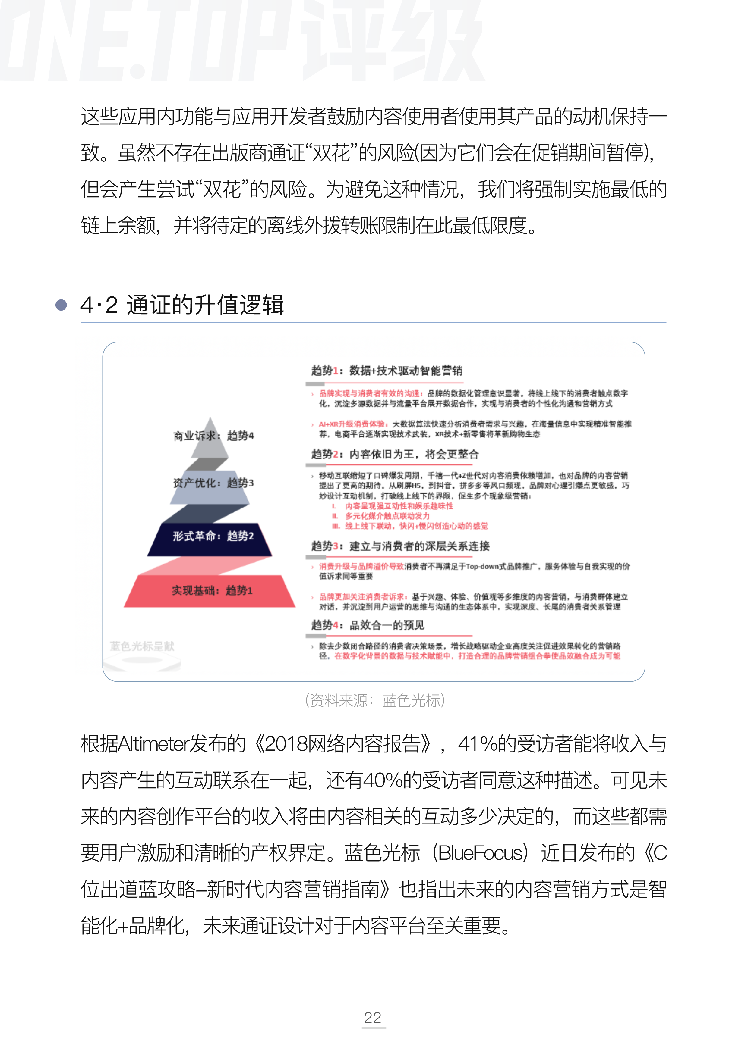 内容版权行业通证设计研究配图(26)