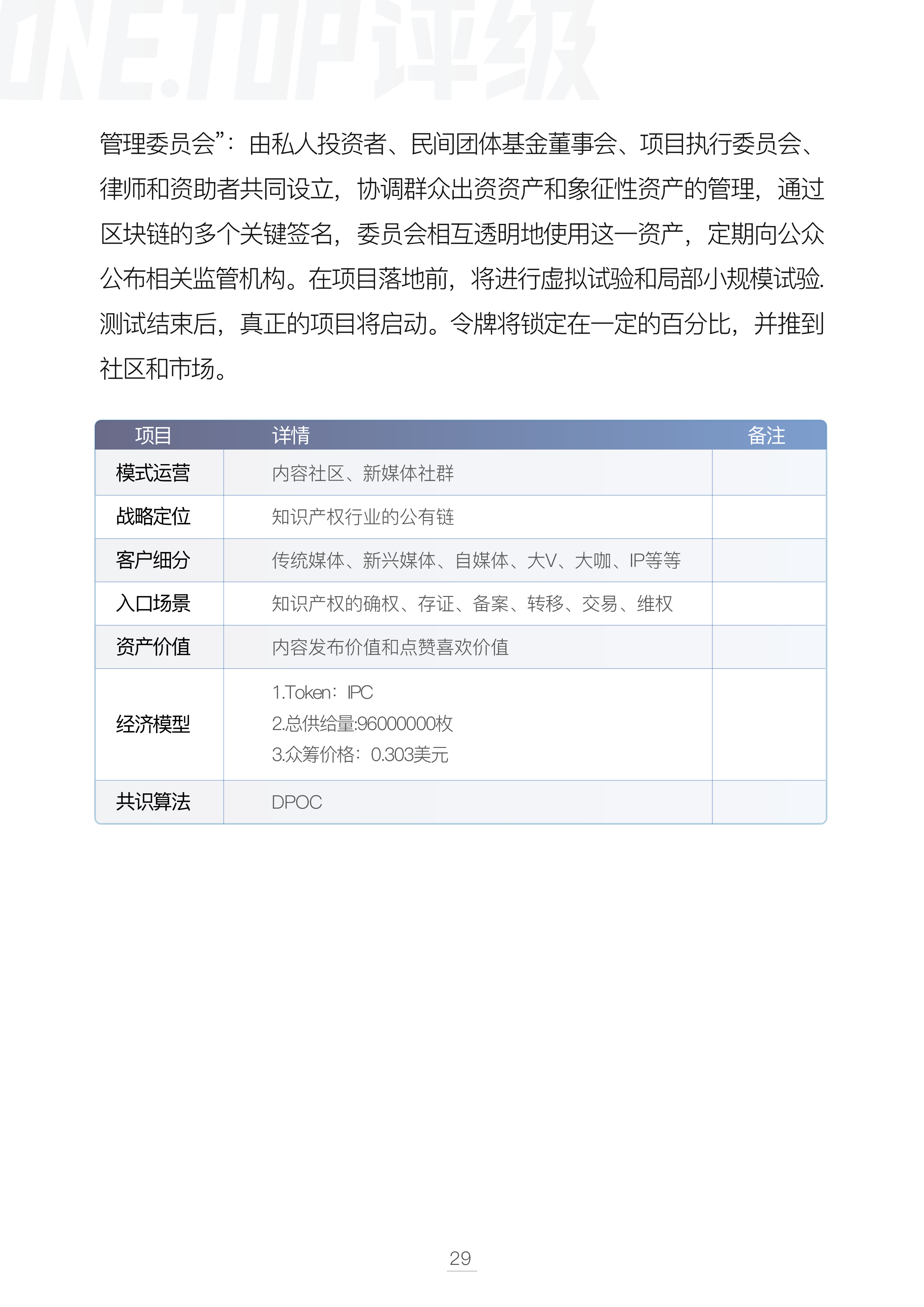 内容版权行业通证设计研究配图(33)