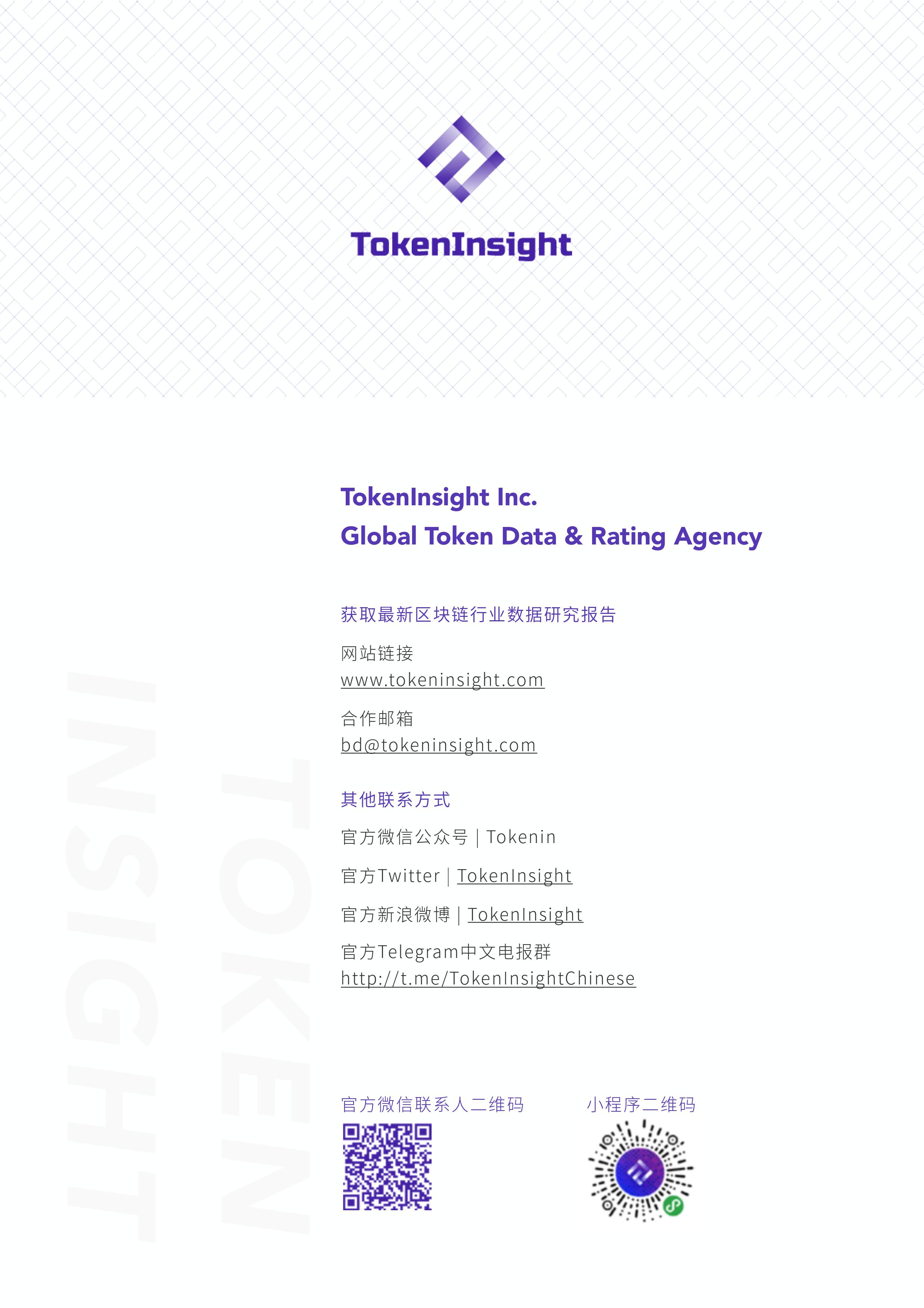 区块链赋能供应链金融研究报告 | TokenInsight配图(43)