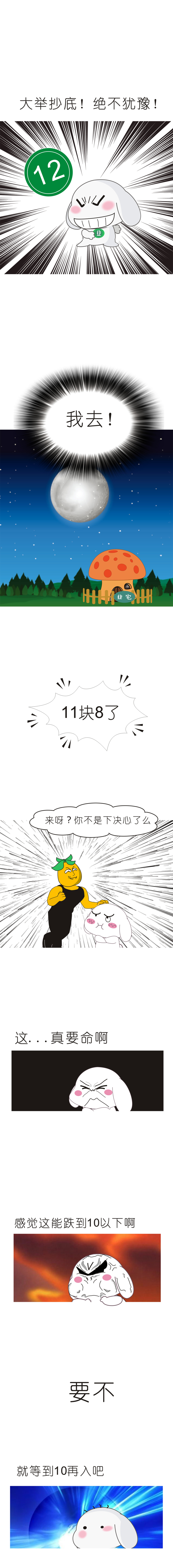 投资数字货币时的三心二意与犹豫不决 - 全集配图(4)