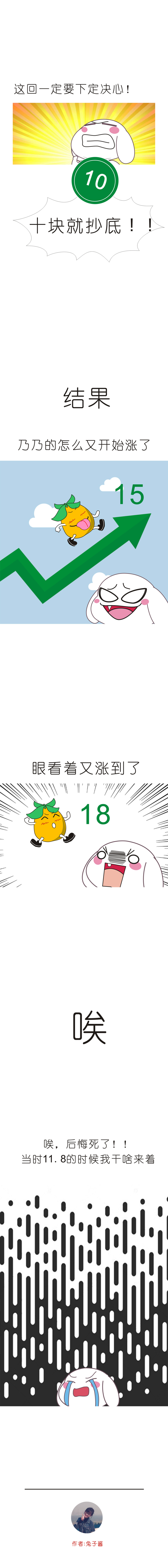 投资数字货币时的三心二意与犹豫不决 - 全集配图(5)