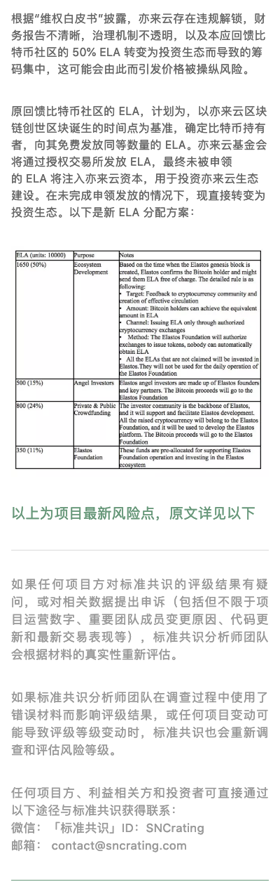 亦来云收 SEC 传票，且面临集体维权｜标准共识评级调整配图(4)