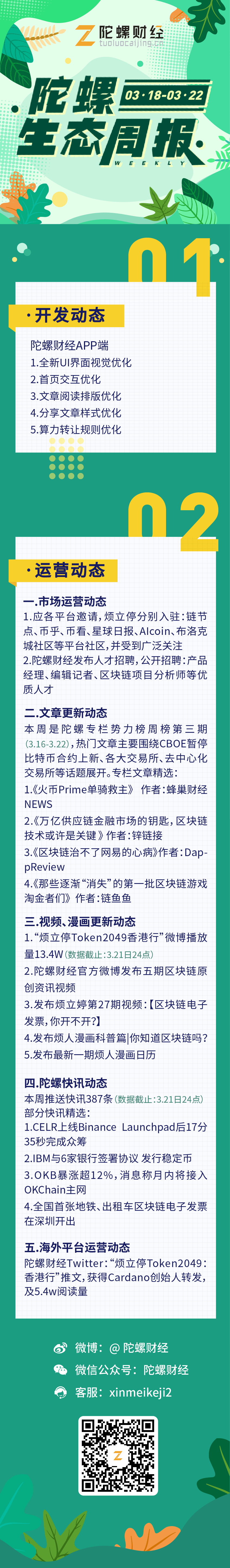 陀螺生态周报（03.18-03.22）配图(1)