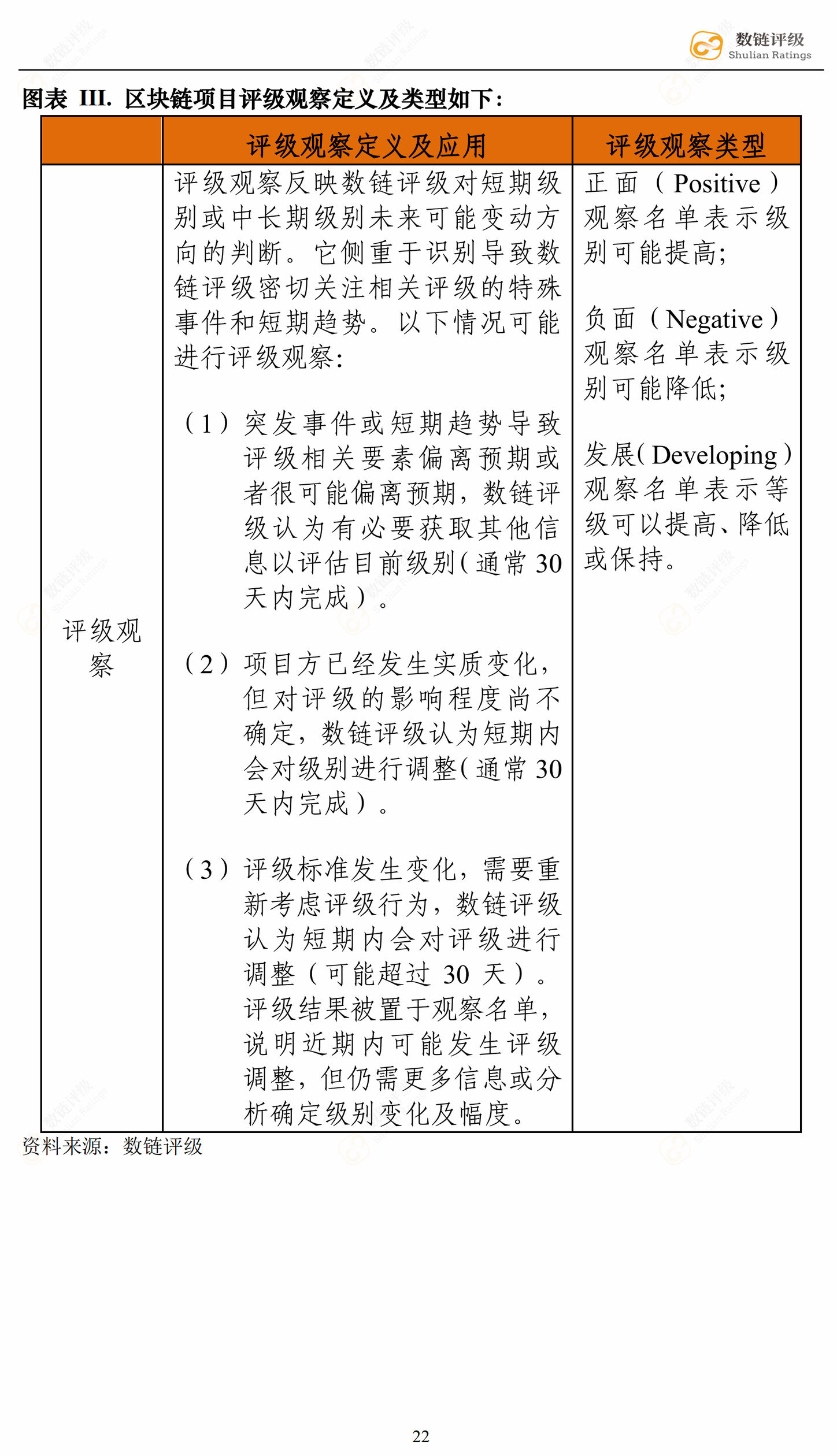 数链评级 | TOP Network或接连“涨停”，一战成名配图(28)