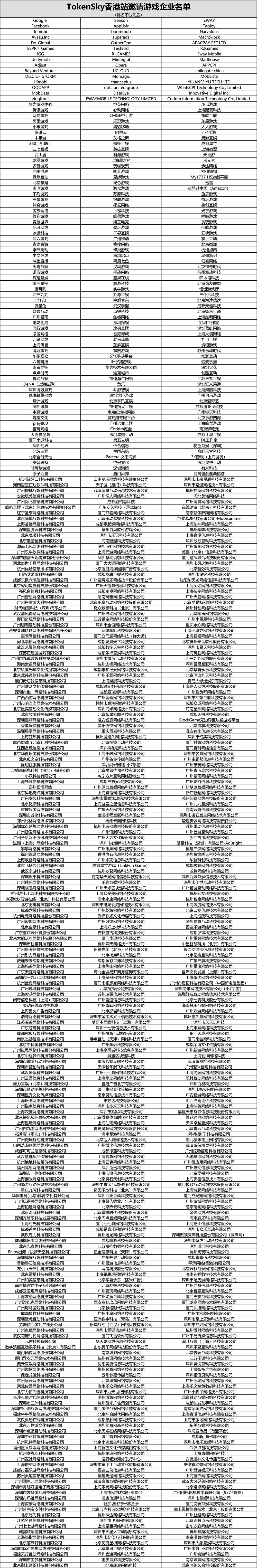 TokenSky开启链游新时代  全球1000家游戏企业共同参与配图(3)