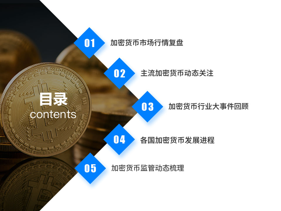 CoinCola研究院5月报 | 5月份主流币种全线暴涨，ETH涨幅高达66.71%配图(2)