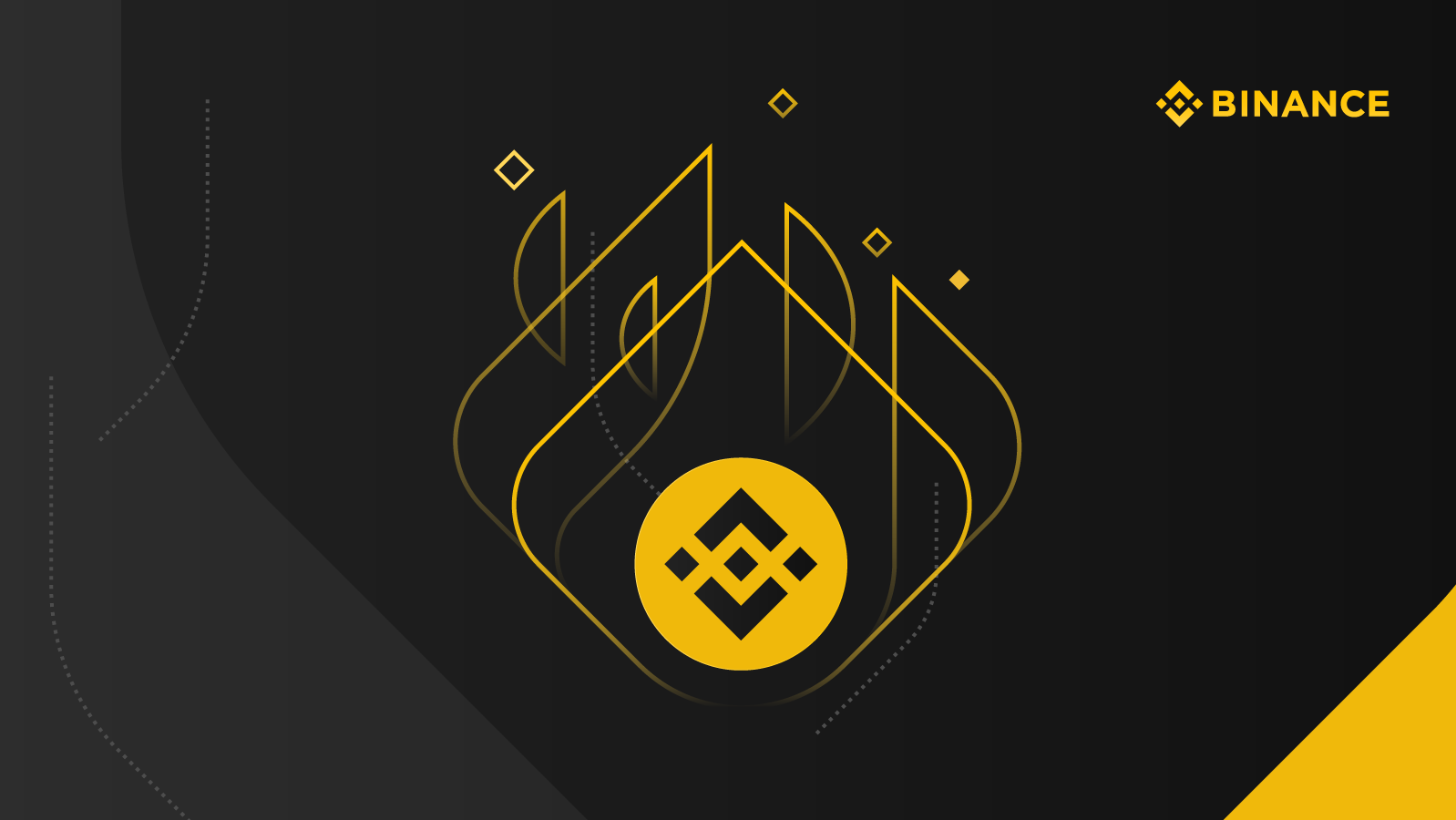 币安币（BNB）第八次销毁：团队BNB份额加入销毁计划中配图(1)