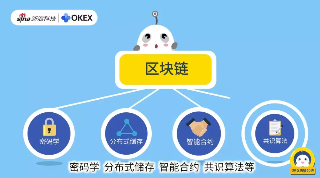 下列哪些选项属于百度旗下的区块链应用